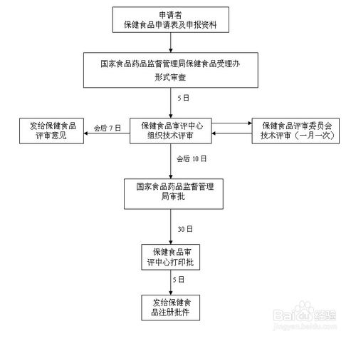 1541041108632558.png 图片3.png